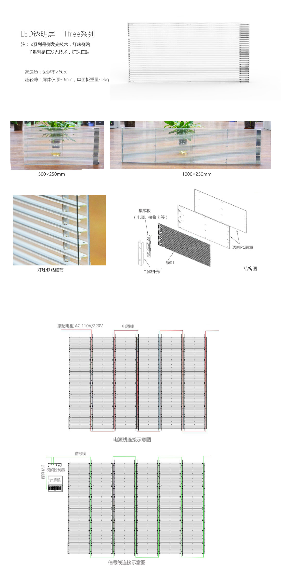 貼膜LED<a href=http://www.12580178.com/toumingping/ target=_blank class=infotextkey>透明屏</a>系列Tfree