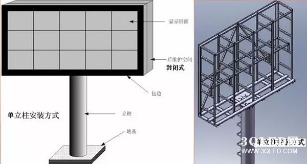 hello 10種<a href=http://www.12580178.com target=_blank class=infotextkey>led顯示屏</a>安裝圖解及<a href=http://www.12580178.com target=_blank class=infotextkey>led顯示屏</a>安裝方法   安裝 forum