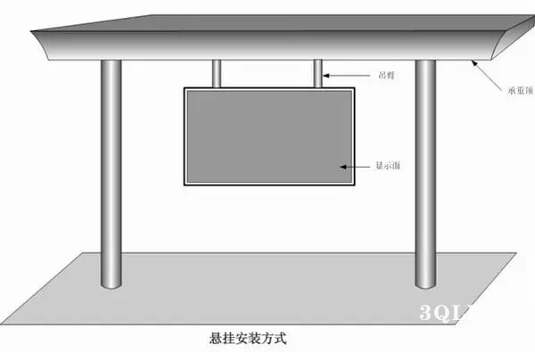 hello 10種<a href=http://www.12580178.com target=_blank class=infotextkey>led顯示屏</a>安裝圖解及<a href=http://www.12580178.com target=_blank class=infotextkey>led顯示屏</a>安裝方法   安裝 forum