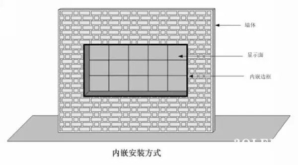 hello 10種<a href=http://www.12580178.com target=_blank class=infotextkey>led顯示屏</a>安裝圖解及<a href=http://www.12580178.com target=_blank class=infotextkey>led顯示屏</a>安裝方法   安裝 forum