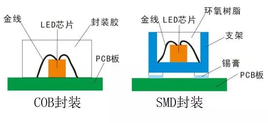 Voury卓華COB封裝LED顯示<a href=http://www.12580178.com target=_blank class=infotextkey>大屏幕</a>助力信息化礦井建設 2.webp.jpg