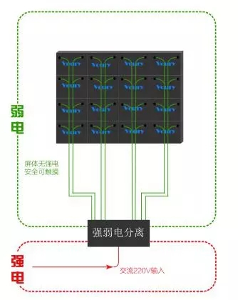 Voury卓華COB封裝LED顯示<a href=http://www.12580178.com target=_blank class=infotextkey>大屏幕</a>助力信息化礦井建設 3.webp (1).jpg