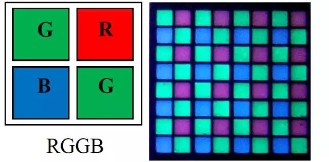 Micro LED全彩化與波長(zhǎng)一致性問題，他們是如何解決的 6.webp.jpg