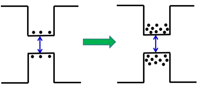 Micro LED全彩化與波長(zhǎng)一致性問題，他們是如何解決的 14.png
