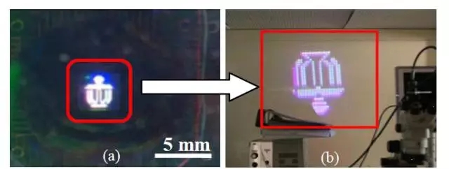 Micro LED全彩化與波長(zhǎng)一致性問題，他們是如何解決的 11.webp.jpg