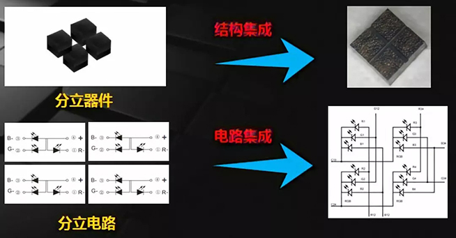 Mini LED道路千萬(wàn)條，誰(shuí)能上頭條 3.webp.jpg