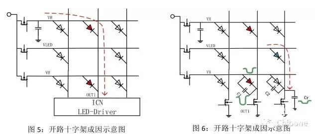 hello <a href=http://www.12580178.com target=_blank class=infotextkey>led顯示屏</a>鬼影、壞點十字架、低灰偏色是什么原因造成！   技術 forum