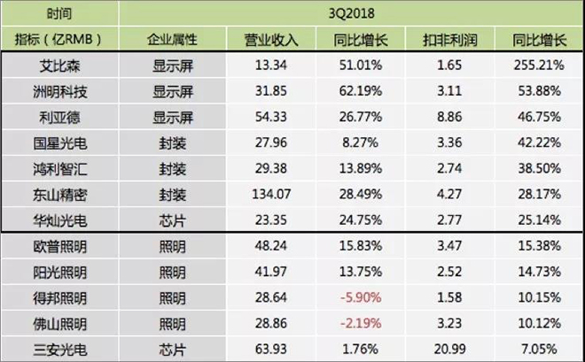 90秒看懂：中國品牌主宰的<a href=http://www.12580178.com target=_blank class=infotextkey>led顯示屏</a>產(chǎn)業(yè) 9.jpg
