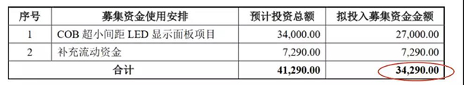 90秒看懂：中國品牌主宰的<a href=http://www.12580178.com target=_blank class=infotextkey>led顯示屏</a>產(chǎn)業(yè) 13.jpg